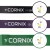 Эспандер-петля Cornix Power Band 11-57 кг (резина для фитнеса и спорта) набор 3 шт XR-0089