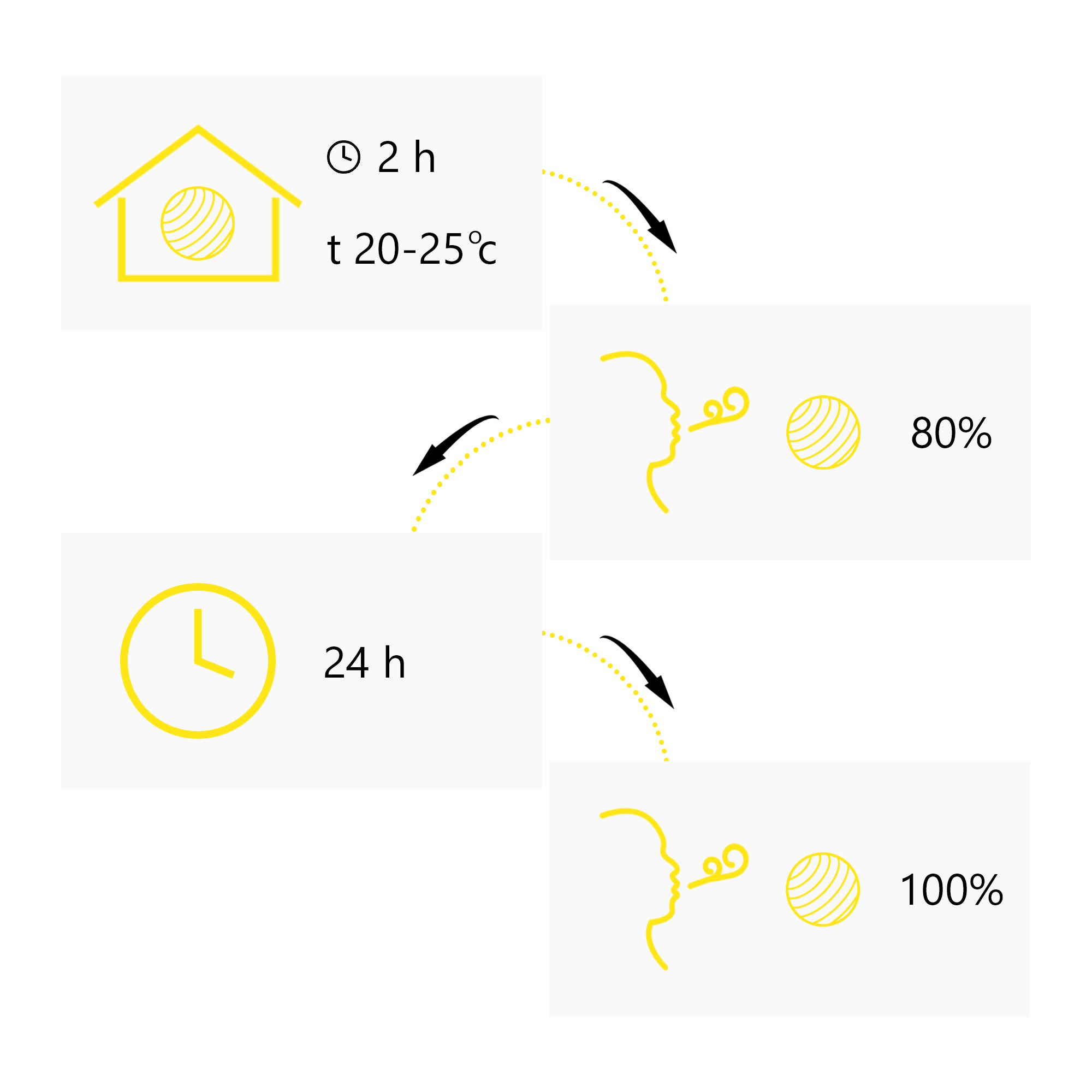 М'яч для фітнесу (фітбол) Cornix 55 см Anti-Burst XR-0015 Blue — мініатюра 6