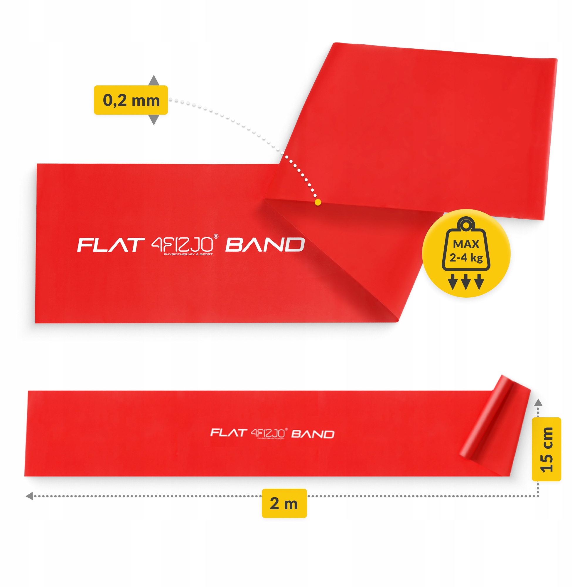 Стрічка-еспандер для спорту та реабілітації 4FIZJO Flat Band 200 х 15 cм 2-4 кг Red (P-5907222931646) — мініатюра 7