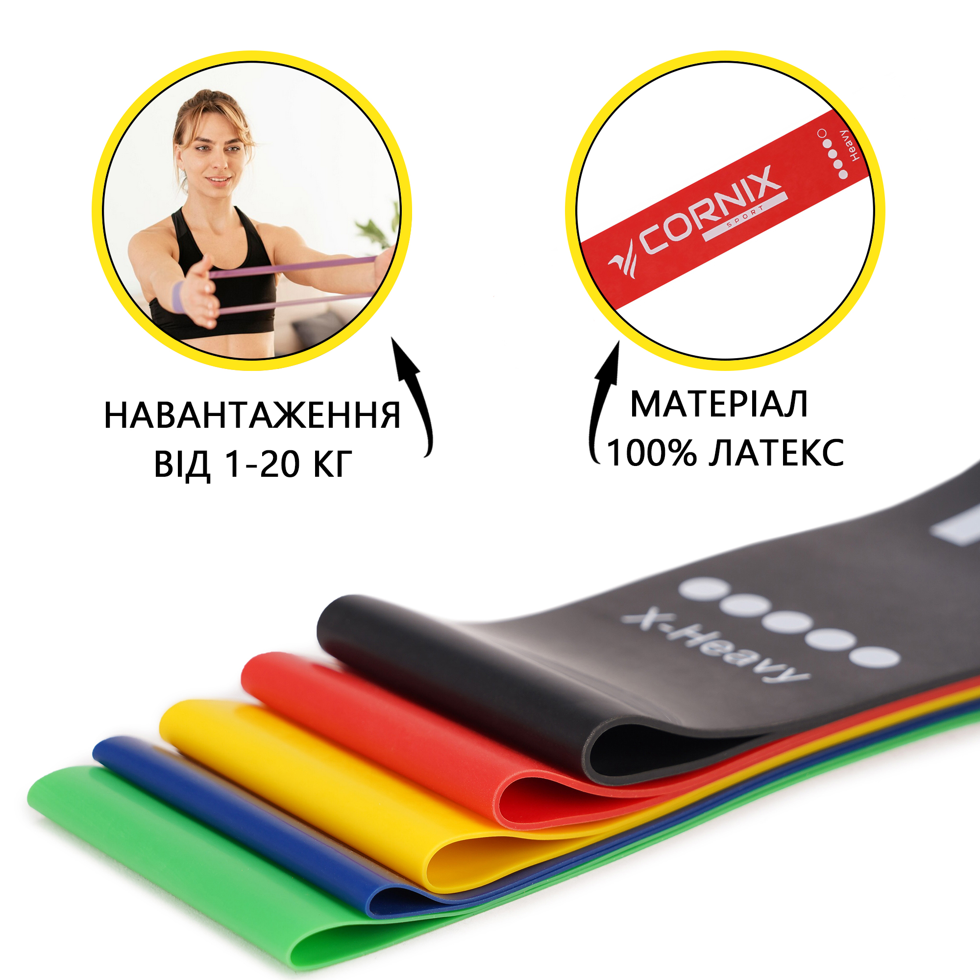 Резинки для фітнесу Cornix Mini Power Band набір 5 шт 1-20 кг XR-0045 — фото 2