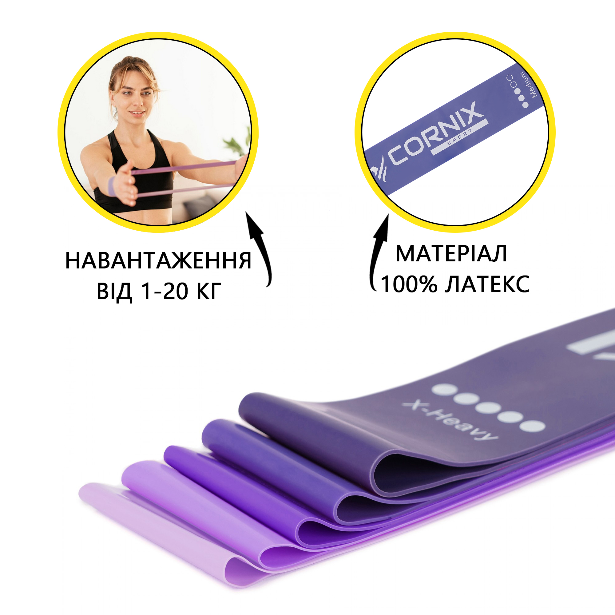 Резинки для фітнесу Cornix Mini Power Band набір 5 шт 1-20 кг XR-0253 — мініатюра 7