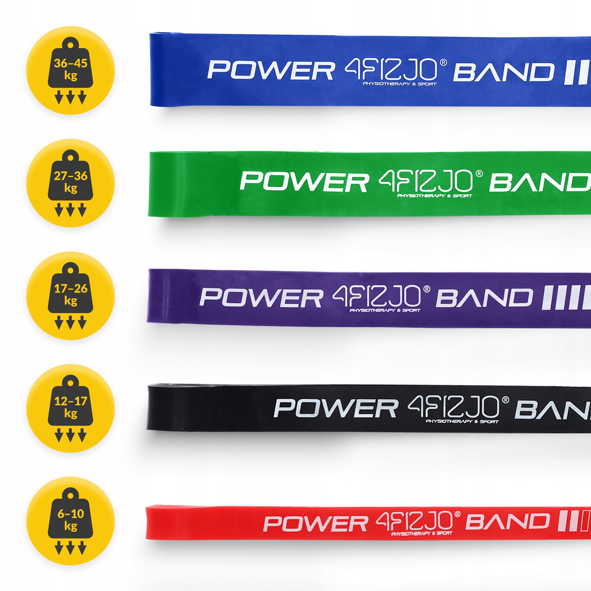 Еспандер-петля 4FIZJO Power Band 6-46 кг резина для фітнесу і спорту, набір 5 шт Mix (P-5907222931561) — мініатюра 10