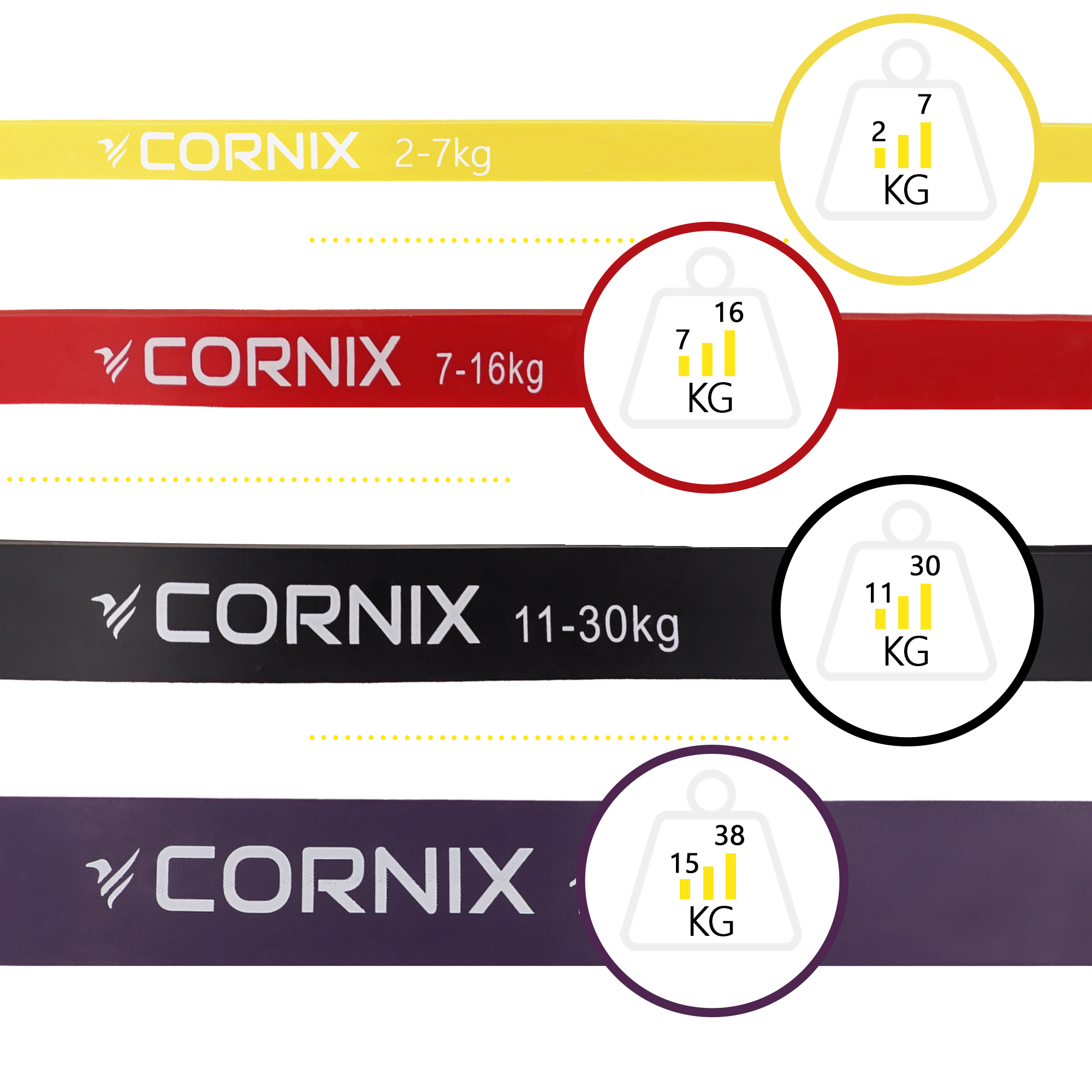 Еспандер-петля Cornix Power Band 2-38 кг (резина для фітнесу та спорту) набір 4 шт XR-0087 — мініатюра 8