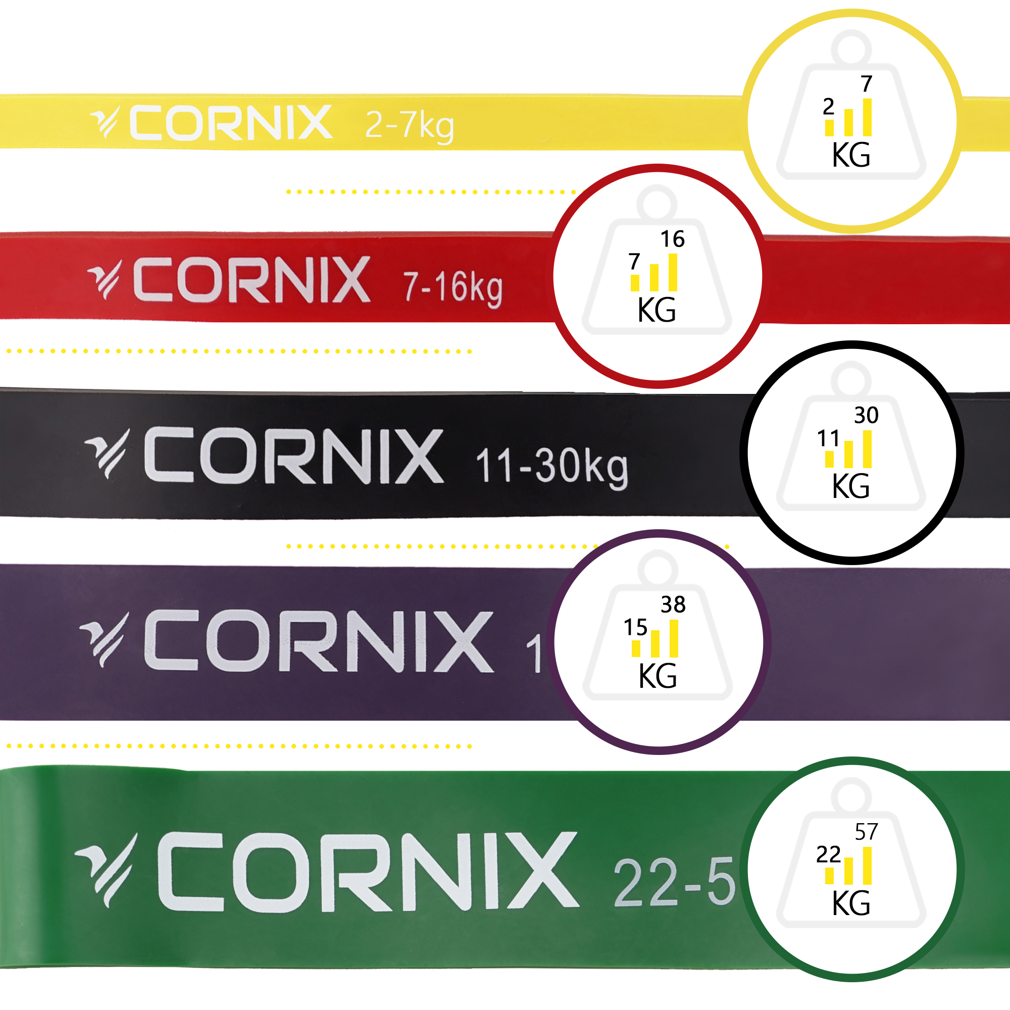 Еспандер-петля Cornix Power Band 2-57 кг (резина для фітнесу та спорту) набір 5 шт XR-0086 — мініатюра 9