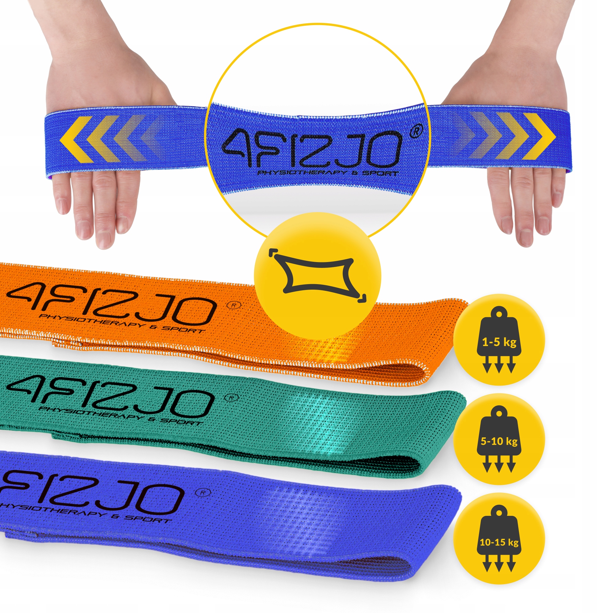 Набір резинок для фітнесу із тканини 4FIZJO Flex Band 3 шт 1-15 кг Mix (P-5907739310958) — фото 2