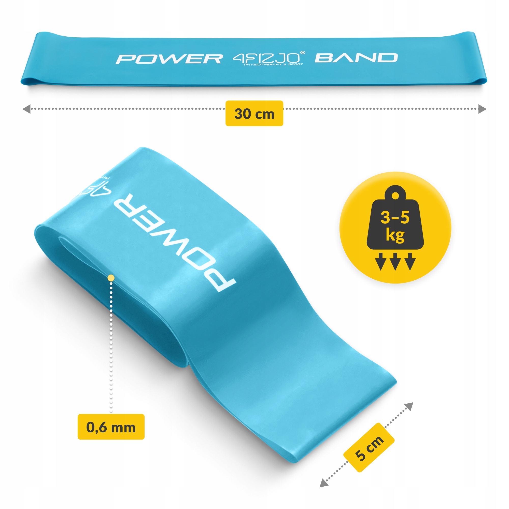 Резинка для фітнесу 4FIZJO Mini Power Band 0.6 мм 1-5 кг Sky Blue (P-5907222931103) — фото 5