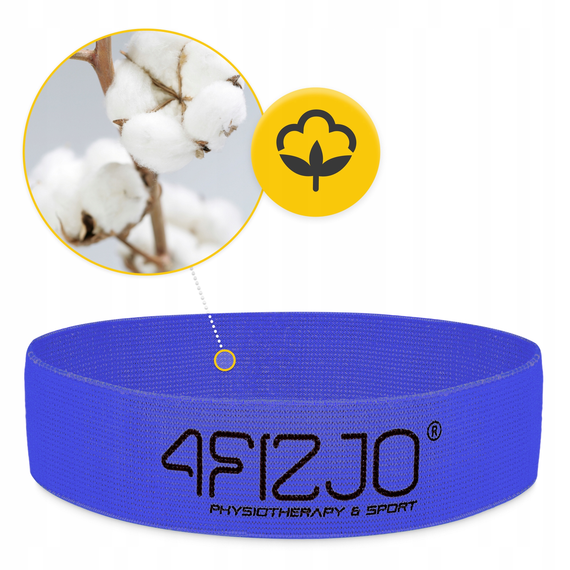 Резинка для фітнесу та спорту із тканини 4FIZJO Flex Band 11-15 кг Blue (P-5907739310934) — фото 5