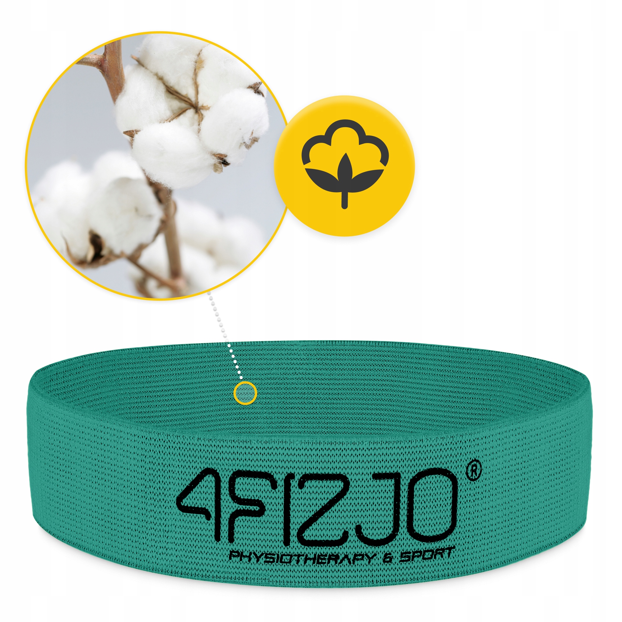 Резинка для фітнесу та спорту із тканини 4FIZJO Flex Band 6-10 кг Green (P-5907739310941) — фото 4