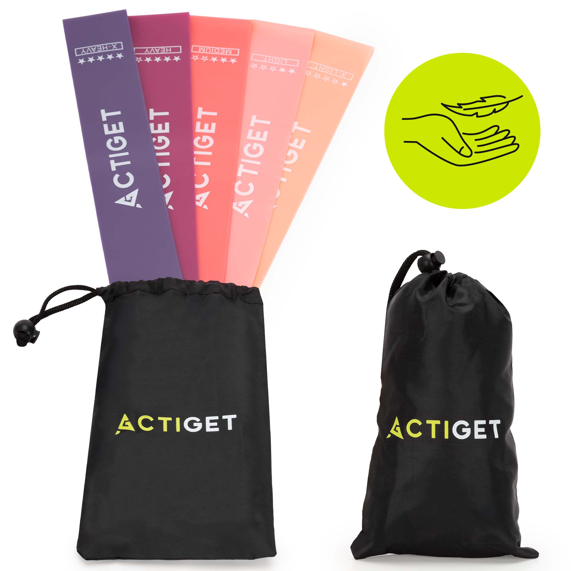 Резинки для фітнесу Actiget Mini Power Band набір 5 шт 1-20 кг ACT0105