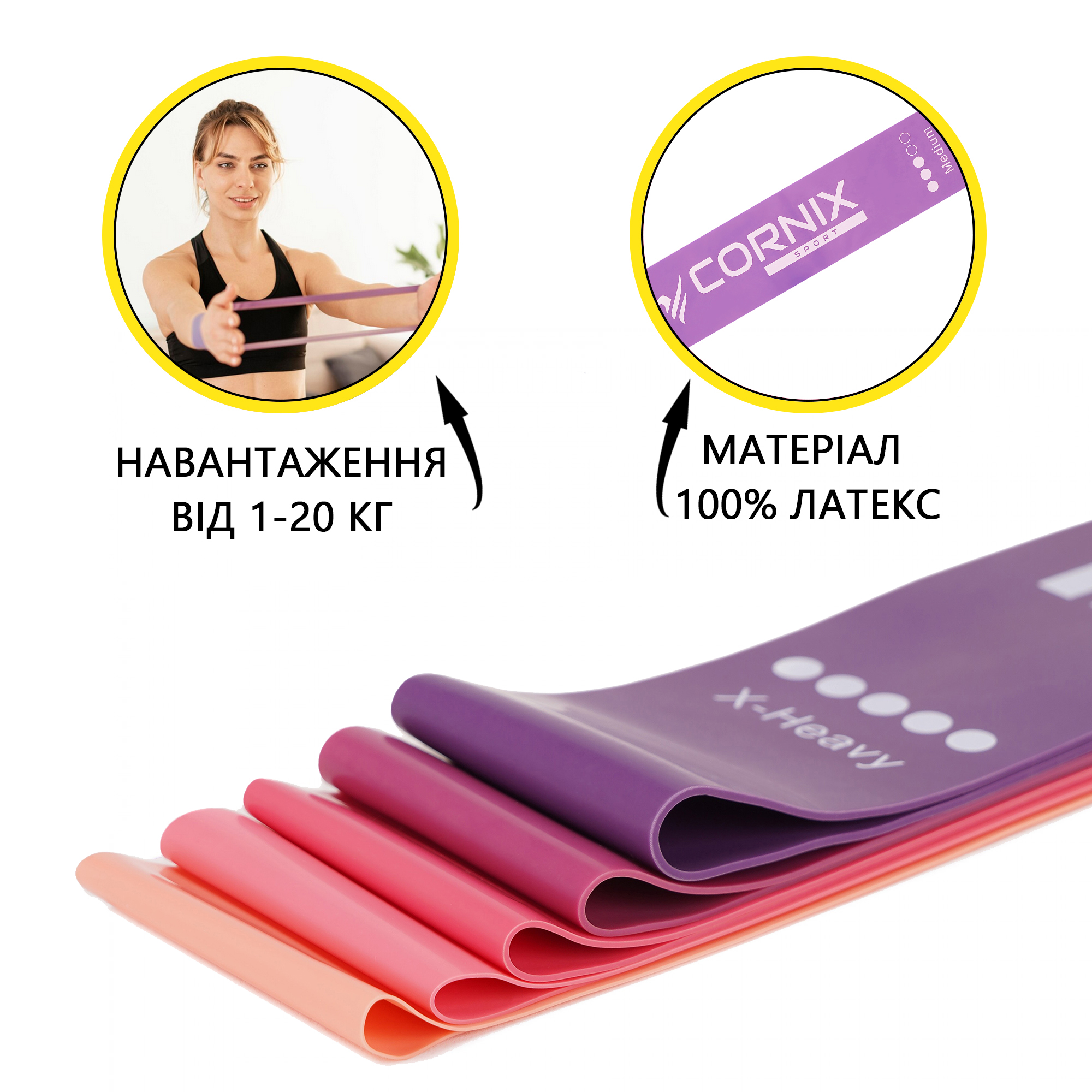 Резинки для фітнесу Cornix Mini Power Band набір 5 шт 1-20 кг XR-0046 — фото 3