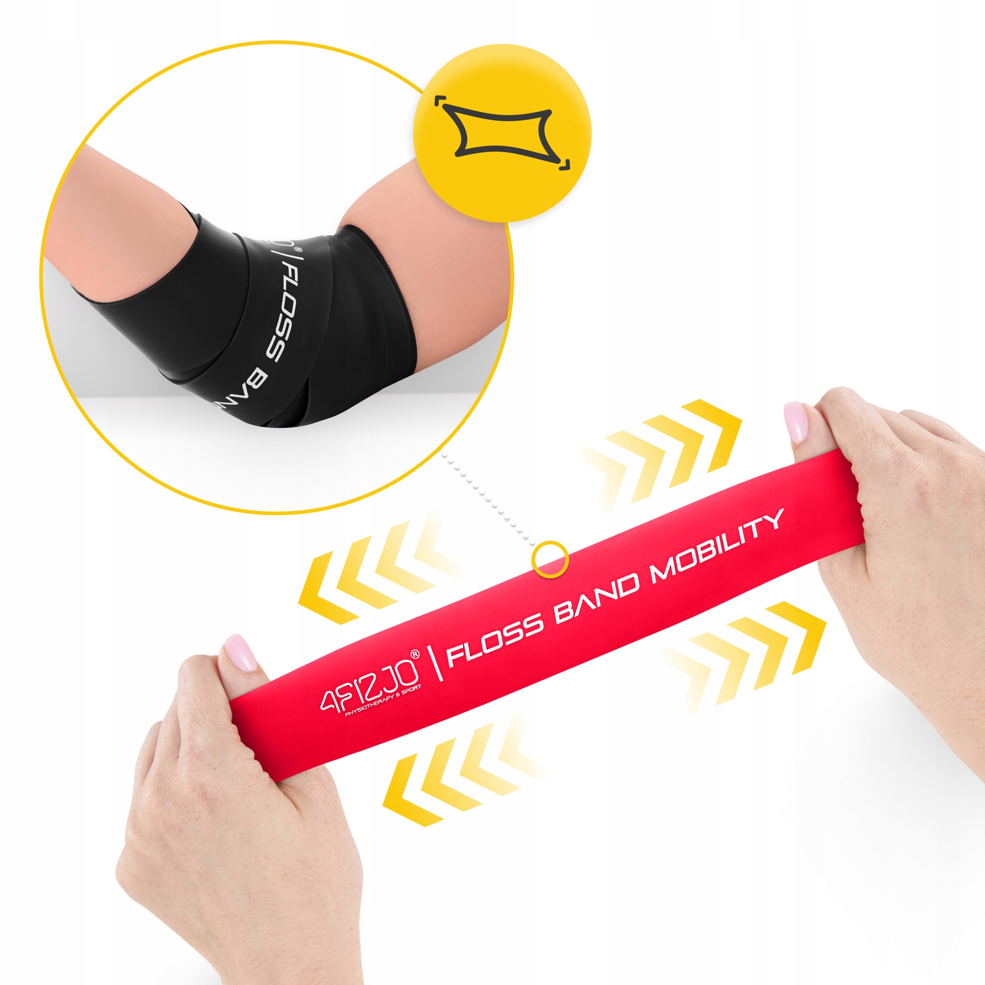 Стрічка еластична для флосингу 4FIZJO Floss Band 207 x 5 см набір 2 шт Mix (P-5907222931905) — фото 2