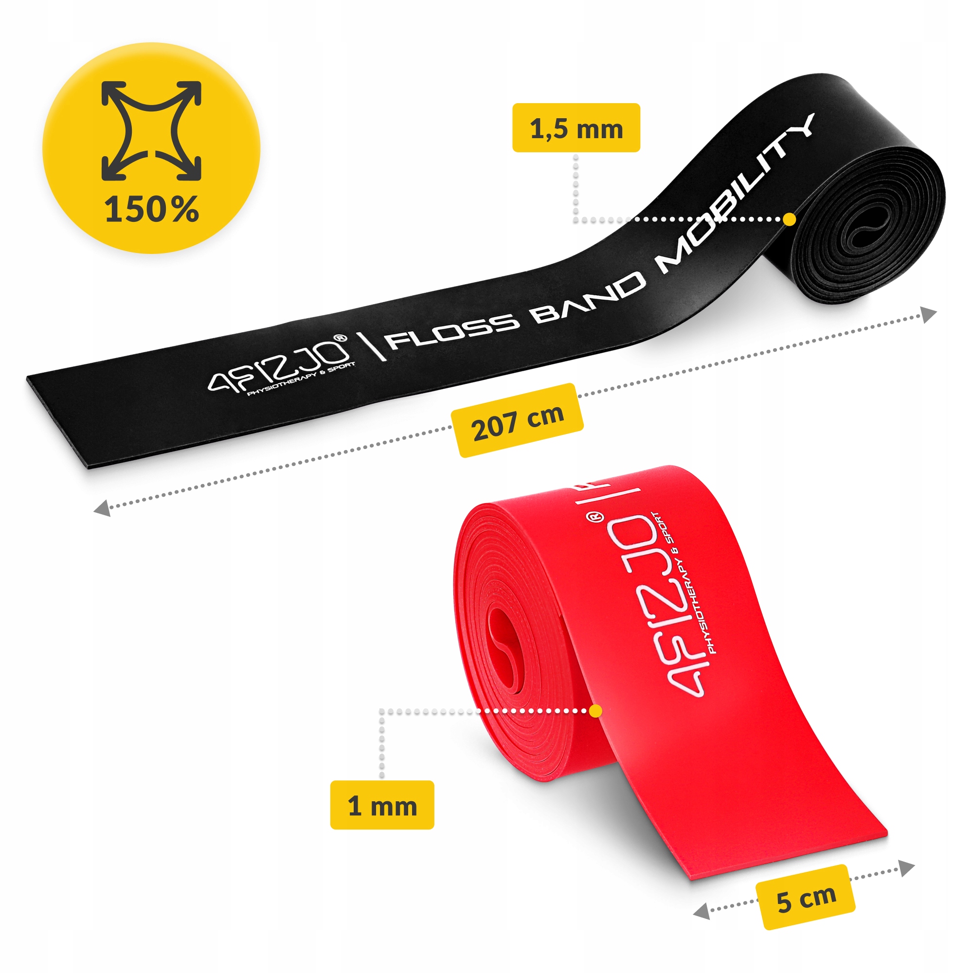 Стрічка еластична для флосингу 4FIZJO Floss Band 207 x 5 см набір 2 шт Mix (P-5907222931905) — фото 4