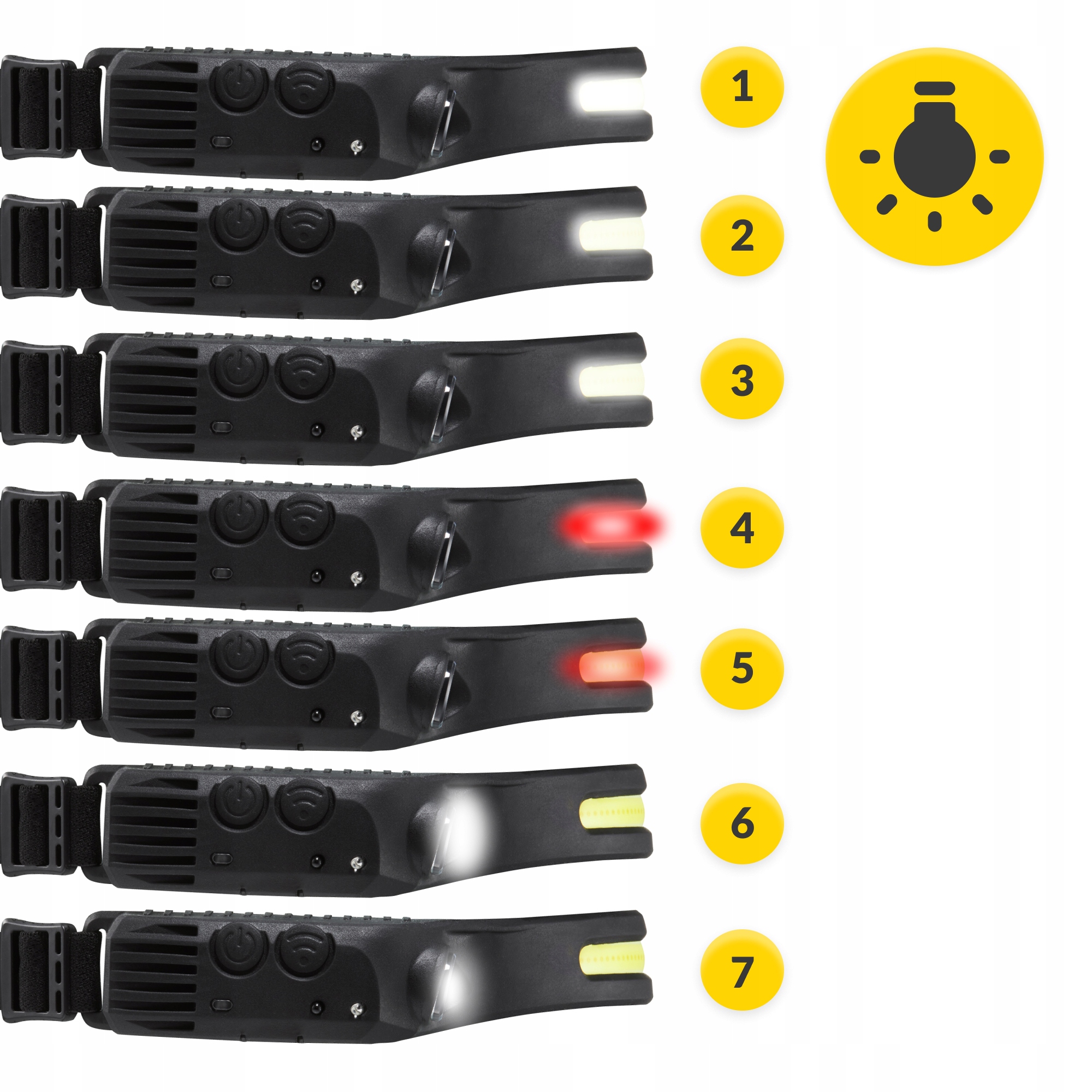 Ліхтар налобний Mountain Goat LED 350 lm акумуляторний, з бічним світлом Black (P-5907739318305) — мініатюра 6